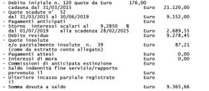 conteggio estintivo