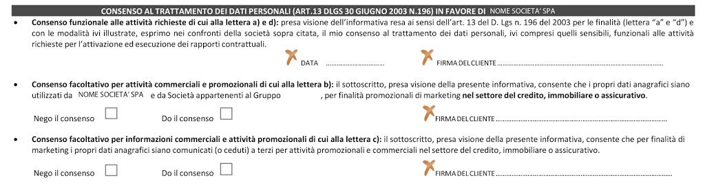 consenso privacy